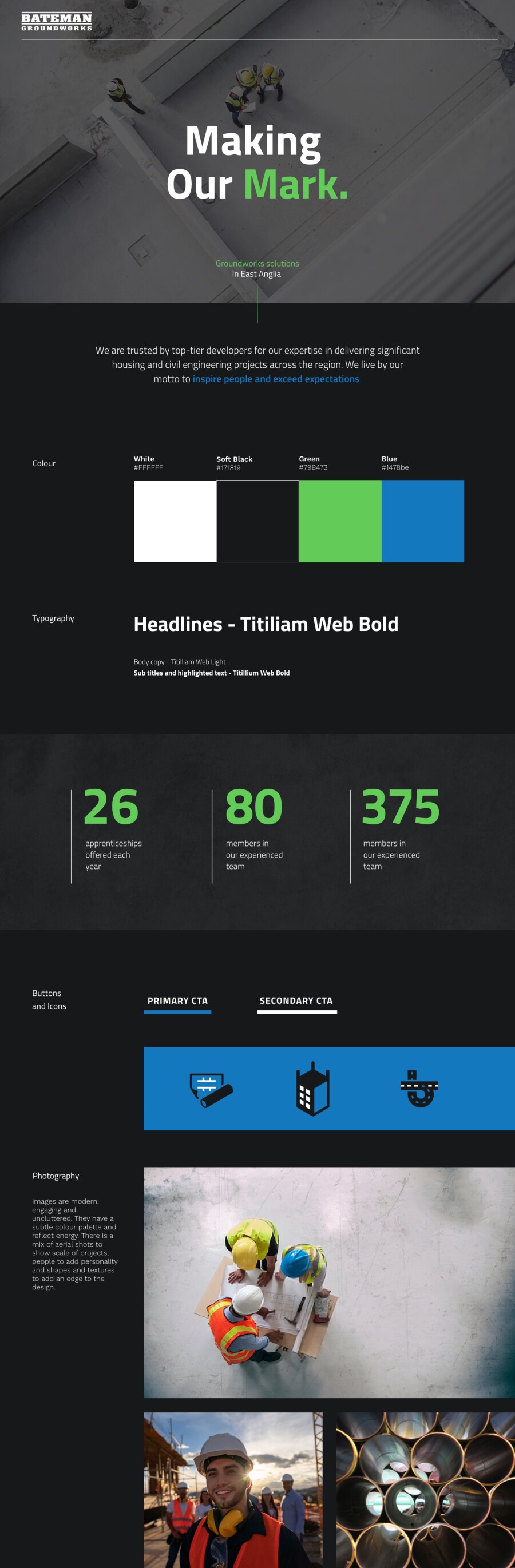 bateman mood board 2