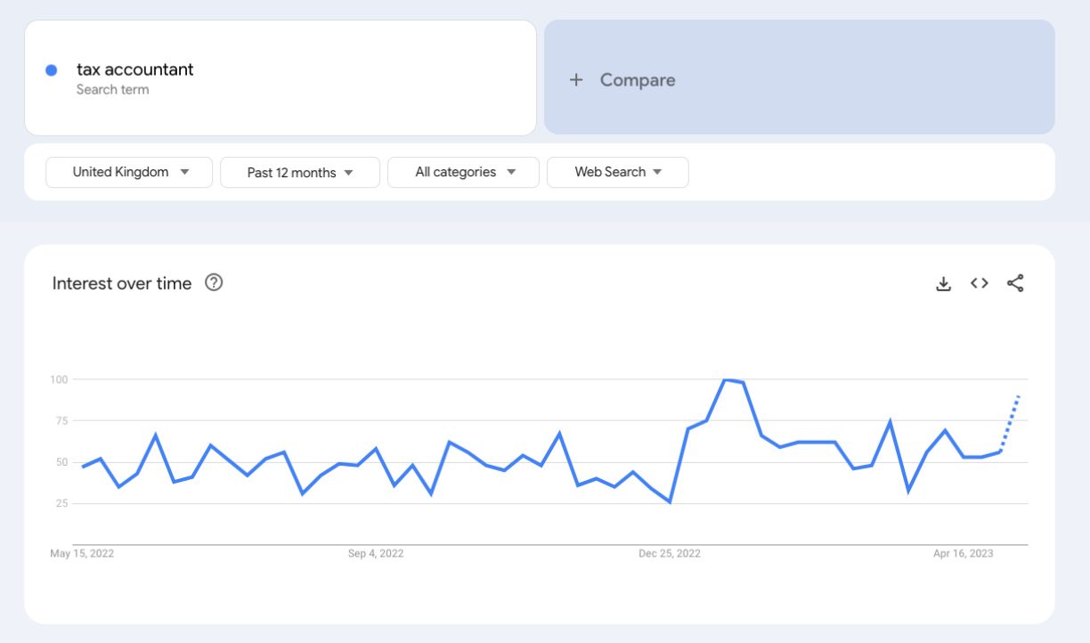 Screenshot 2023 05 11 at 13.39.05