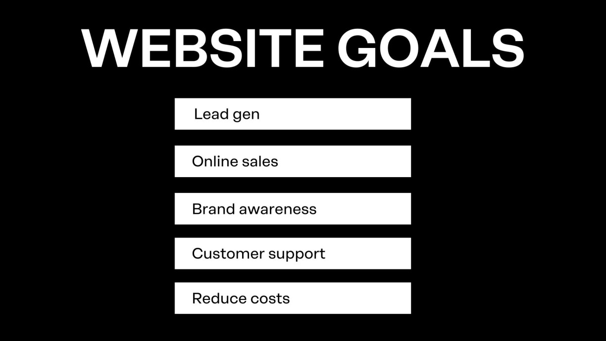WEBSITE GOALS