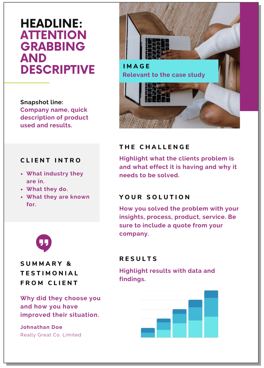 case study format drops